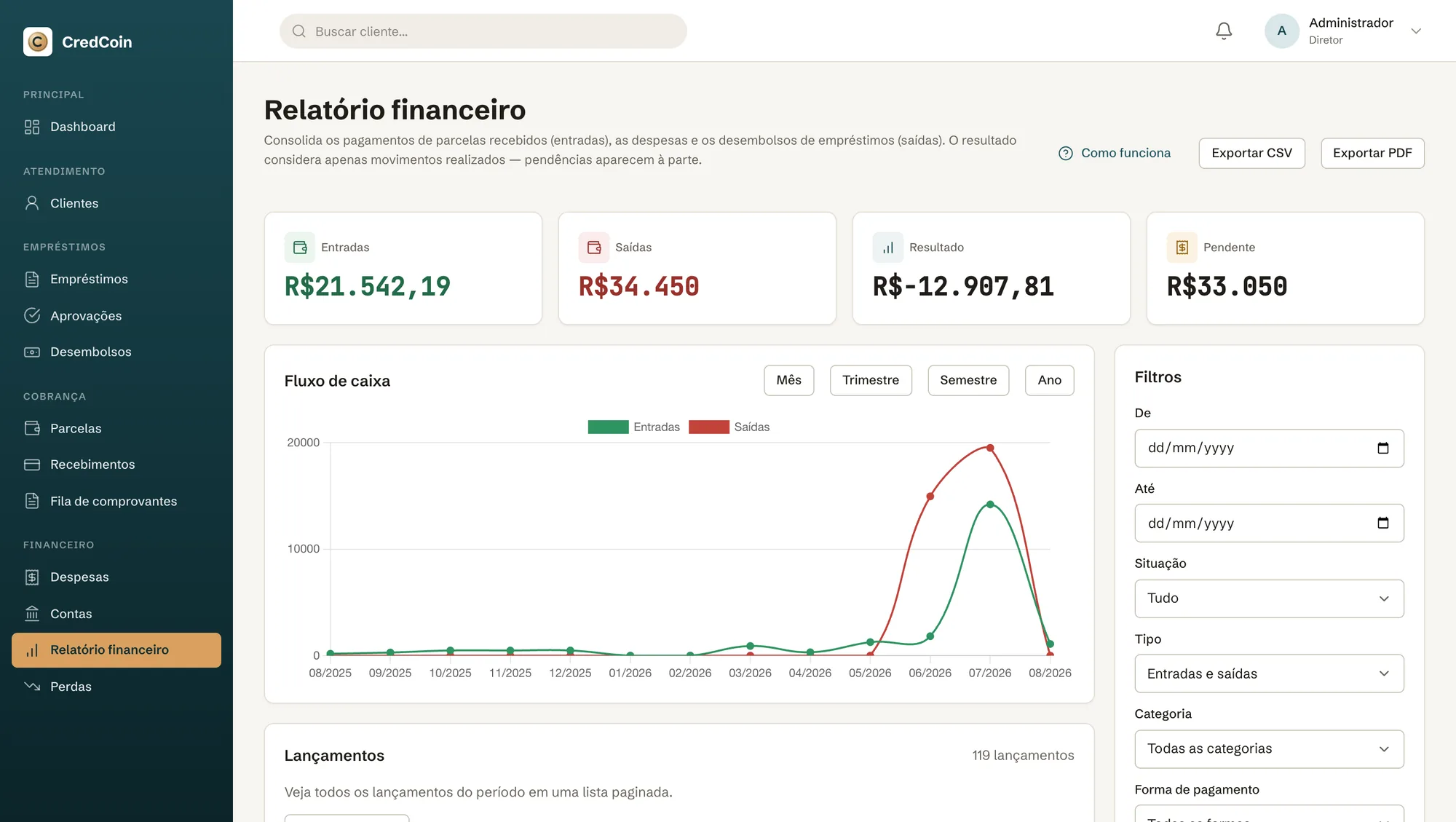 Relatório financeiro com Entradas, Saídas, Resultado, fluxo de caixa e filtros